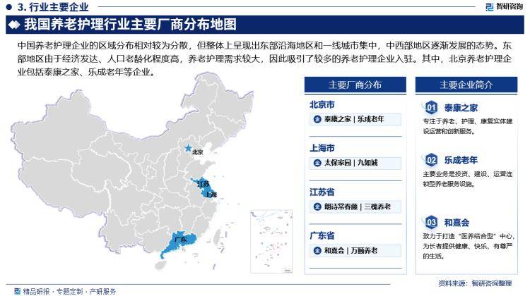 中国养老护理行业发展环境分析及市场前景预测报告(2024版)(图4)
