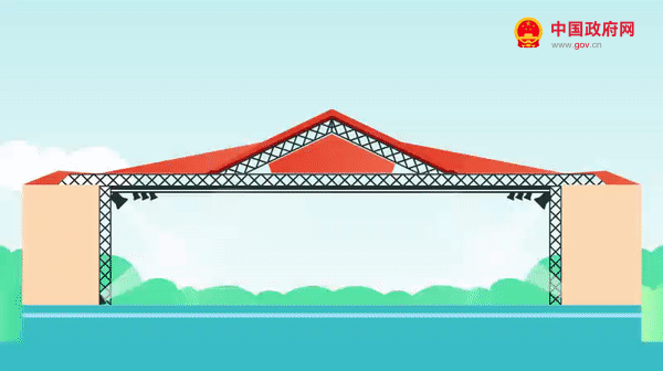 你的这11个服务消费需求国家出台文件支持(图4)