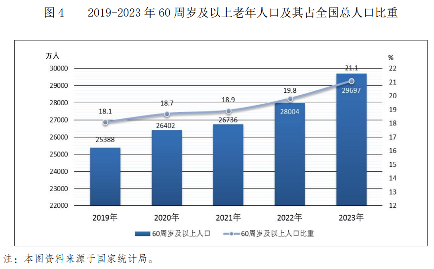九游会J9平台:城市24小时中部第5个又一“市市通高铁”省份来了(图3)