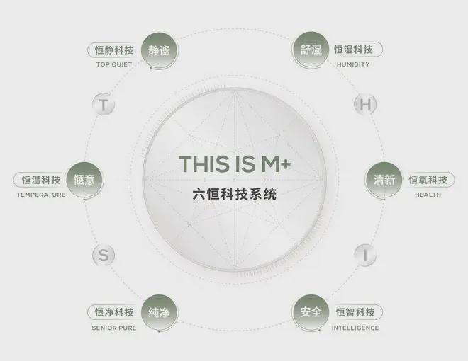 九游会J9平台：北京缦云ONE（售楼处）通州区缦云ONE最新首页-2024房价-楼盘详情(图1)