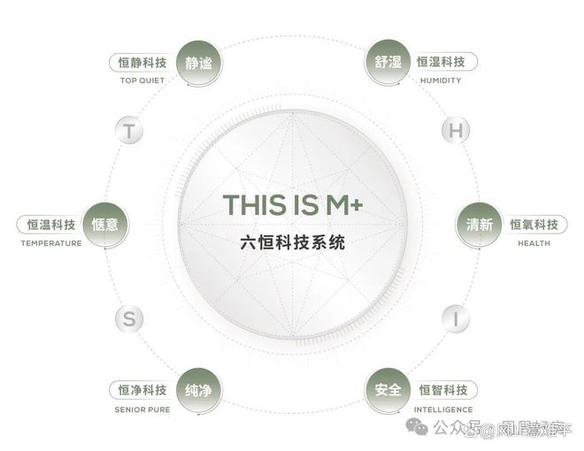 九游会J9网站：缦云one售楼处（北京通州缦云one）网站-营销中心-楼盘百科！(图9)