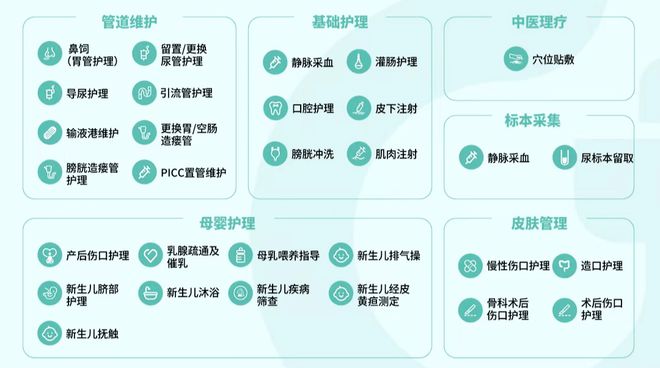 卧床老人福音：格尔护士上门更换胃管让护理更便捷更安心！(图4)