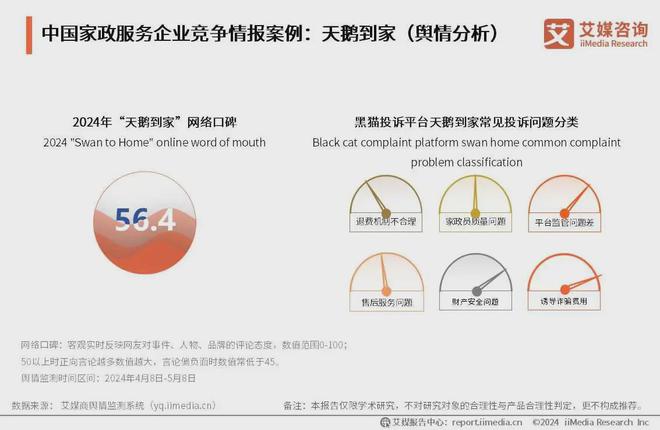 九游会J9平台：2024年中国家政服务行业：家政行业发展规范化服务需求多样化(图2)