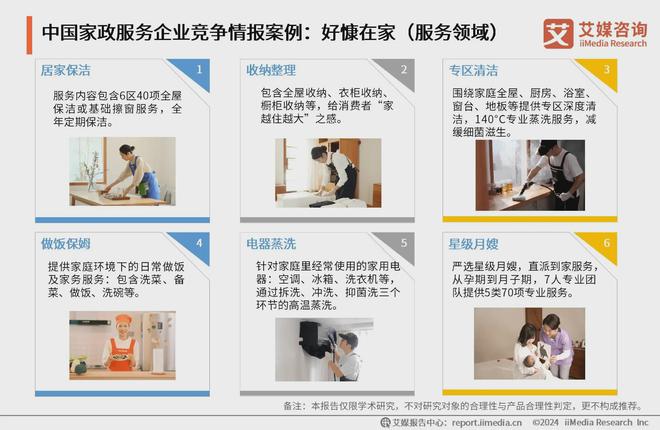 九游会J9平台：2024年中国家政服务行业：家政行业发展规范化服务需求多样化(图3)