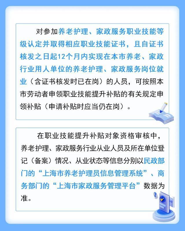 九游会J9网站：上海这些人员补贴标准上调30%(图3)