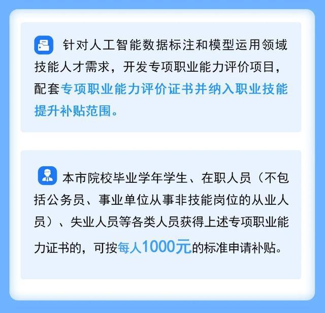 九游会J9网站：上海这些人员补贴标准上调30%(图2)