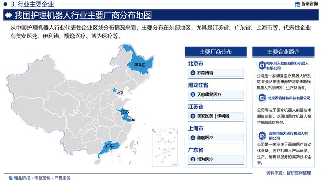 九游会J9网站：中国护理机器人行业发展现状及投资前景研究报告（智研咨询）(图4)