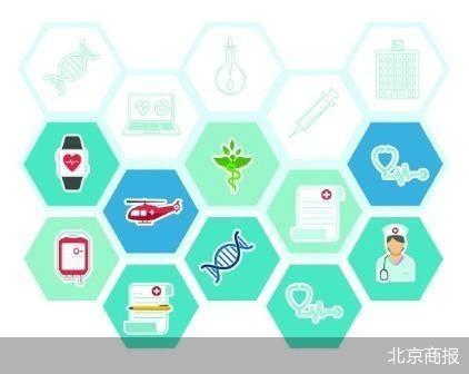 北京将推进公共卫生中心建设提升医疗服务便捷性(图1)