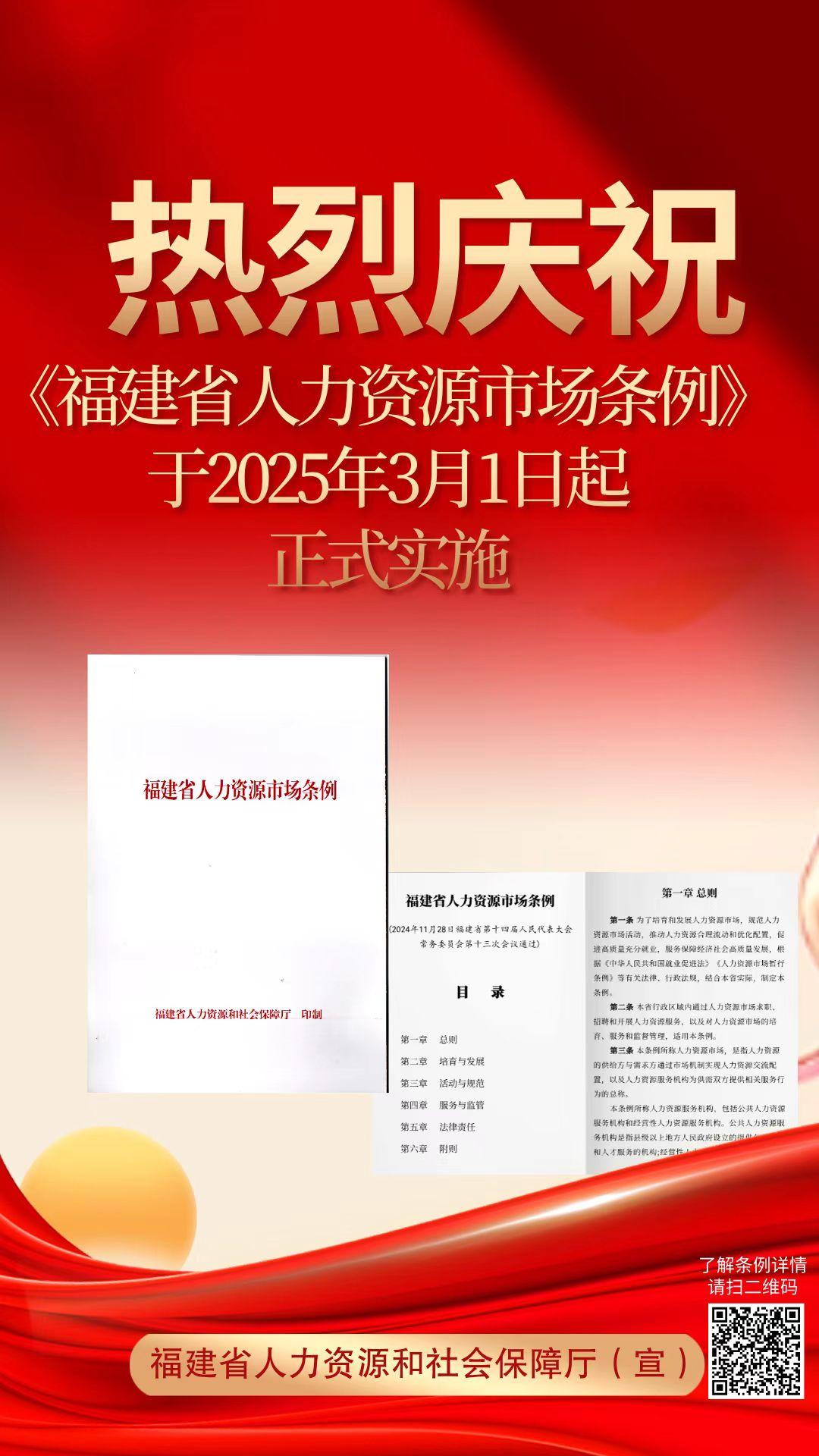 《福建省人力资源市场条例》3月1日起实施(图1)