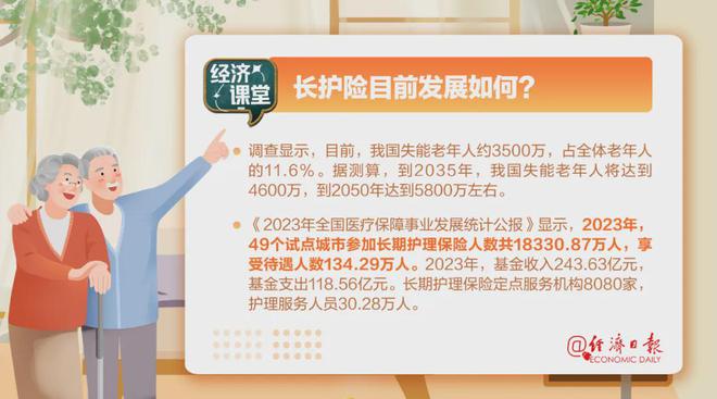 长护险与养老护理员的紧密关联：共筑老年人护理保障网(图2)
