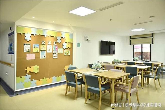 革新养老机构运营实训室模式方案重塑养老服务发展新格局(图1)