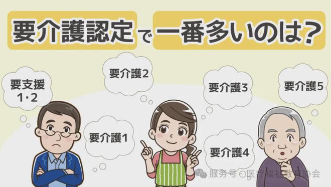 日本老年人从几岁开始需要护理？90岁以上女性护理需求为何高于男性？(图5)