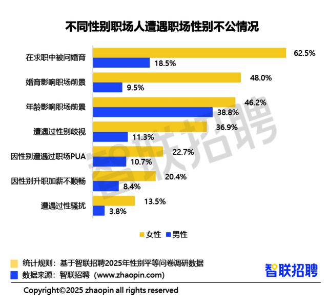 九游会J9网站：灵活就业+技能培训宁波为全职妈妈重新点亮“就业路”(图2)