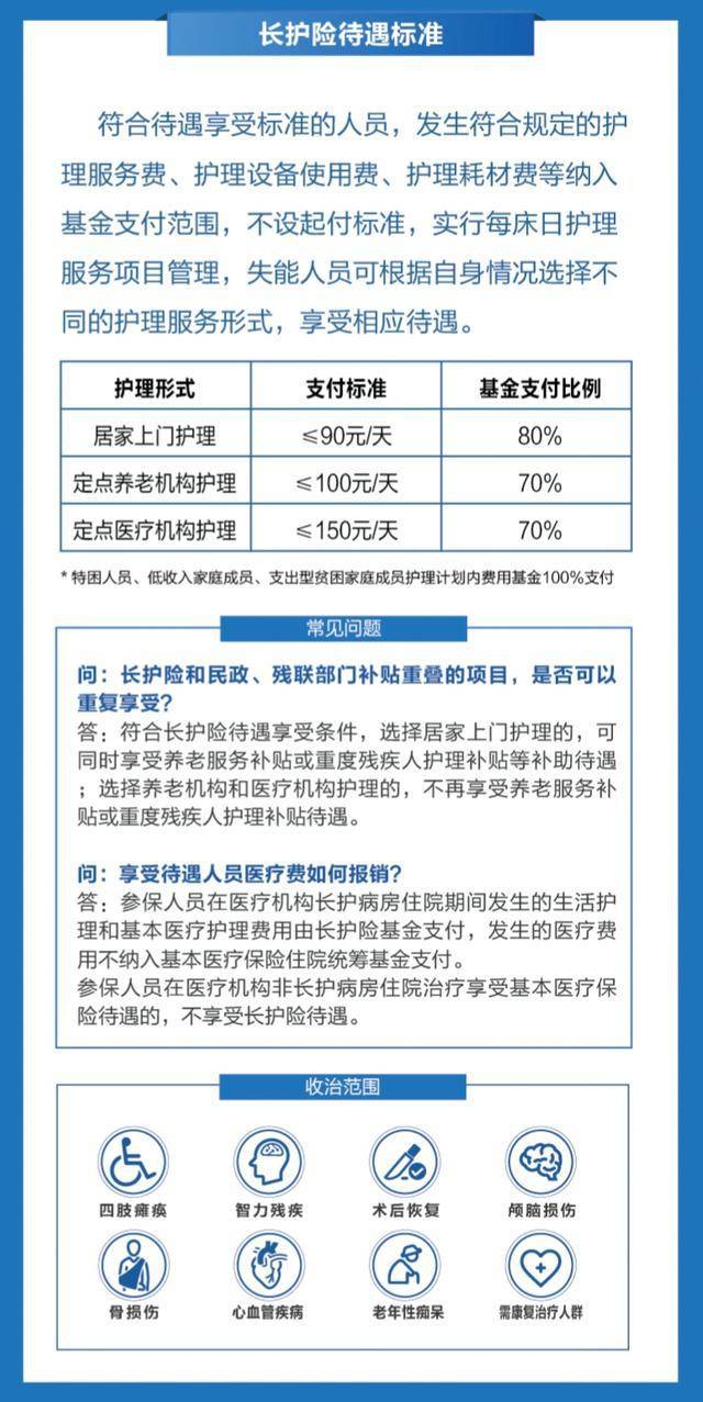 破解失智失能老人护理困局：构建多元协同的养老服务新生态(图5)
