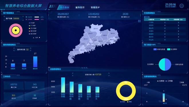 智慧养老如何破解护理难题？(图1)