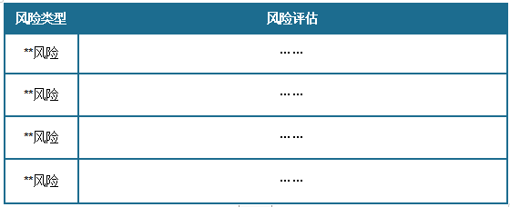中国养老护理市场现状深度调研与未来投资分析报告（2024-2031年）(图16)