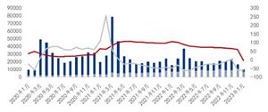 2024年养老护理行业现状及重点企业的经营情况(图5)