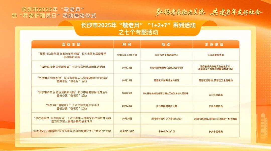 九游会J9平台：长沙市2025年“敬老月”暨“养老护理员日”活动启动(图2)