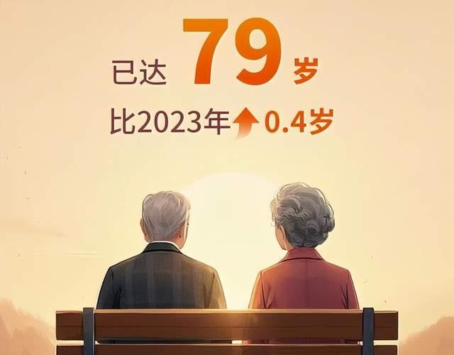 老龄化危机专家却说这是中国第二次人口红利(图17)