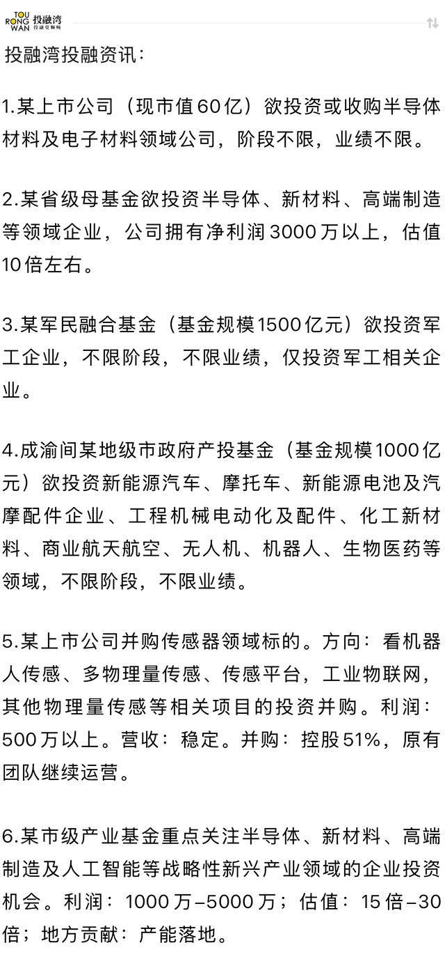 上海一科技公司获得数千万Pre-A轮融资松霖创投独家投资！(图2)