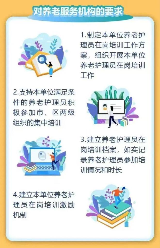 九游会J9网站：长护险催生百亿生意：1000万护理员缺口揭秘头部企业养老“人才荒”的新解法(图2)