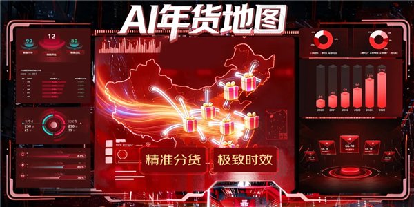 京东物流升级马年春节服务：覆盖方案更优寄件维修即时配送又快又省心(图5)