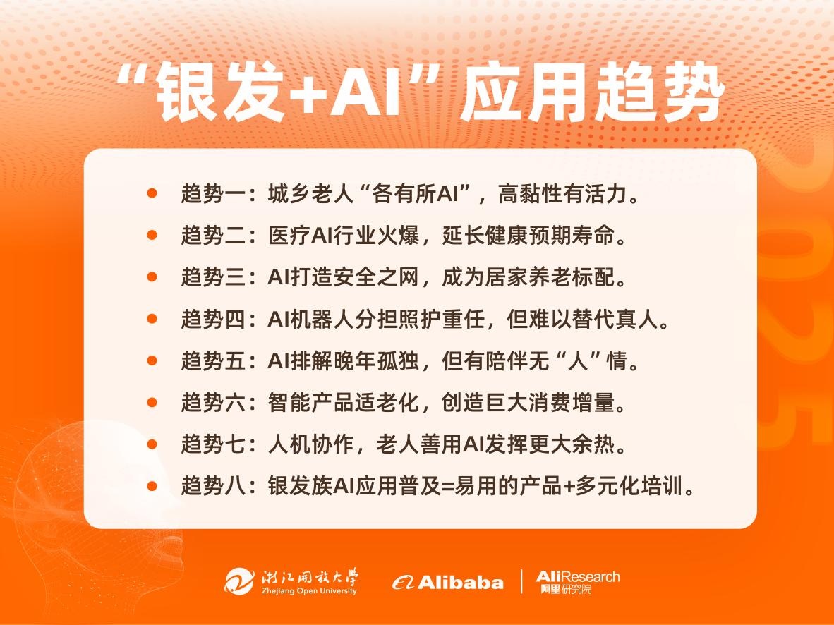 阿里巴巴《“银发+AI”报告》：老年群体学习AI热情高善用可发挥更大余热(图1)