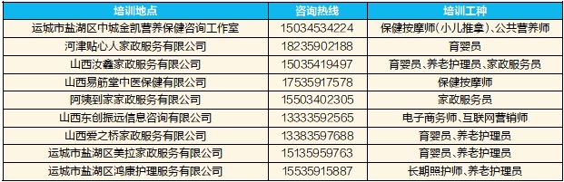 2026年度职业技能培训指南(图1)