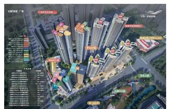 九游会J9网站：✍聚焦万科黄埔新城售楼处发布：定义城市居住标杆！(图7)