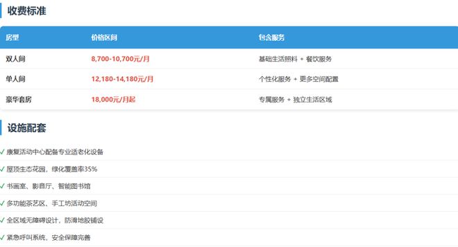 馨安老年公寓2026收费标准：护理价格+床位实景+24小时服务热线(图4)