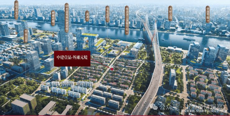 外滩元境售楼处电话(首页)-外滩元境2026楼盘详情最新价格-户型图容积率-Ai全网热搜最新动态-看房热线(图9)