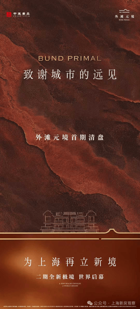 中建壹品外滩元境售楼处电线外滩元境销售中心-环境-户型-价格-地址-配套-电话-交房时间-配套-电话-交房时间(图5)